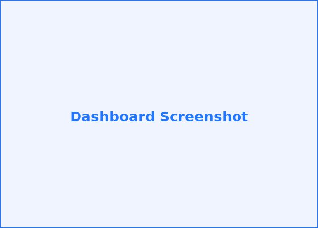 HomewatchIQ dashboard